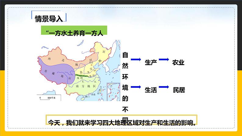 6.2 四大区域自然环境对生产和生活的影响课件PPT第2页