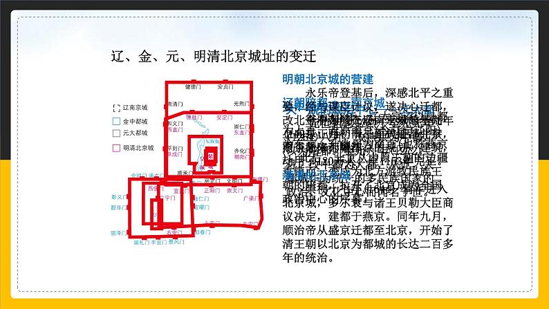 7.1 首都北京课件PPT08