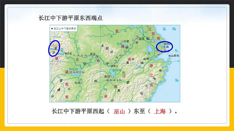 7.6 长江中下游平原课件PPT第4页