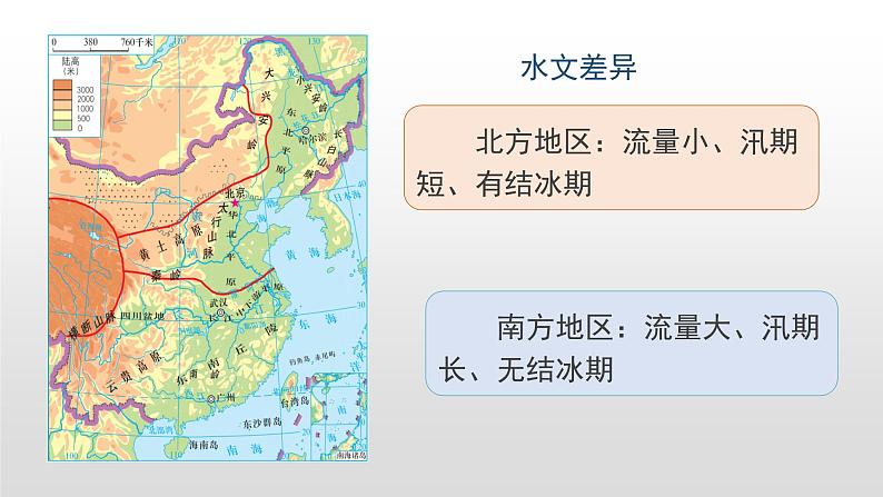 2022八年级地理下册商务星球版7活动课   认识南方地区和北方地区的区域差异17张PPT05