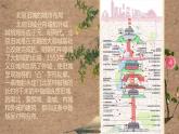 2021-2022学年人教版地理八年级下册第六章第四节《祖国的首都——北京》第二课时课件