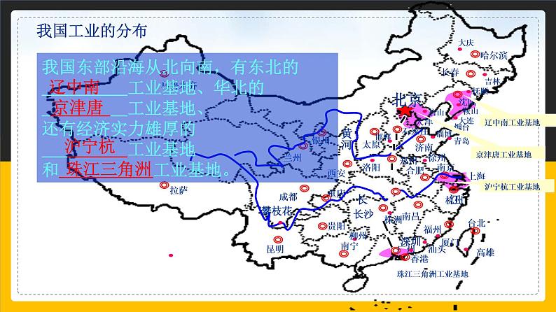 中图版七年级下册 4.3 工业 课件PPT08