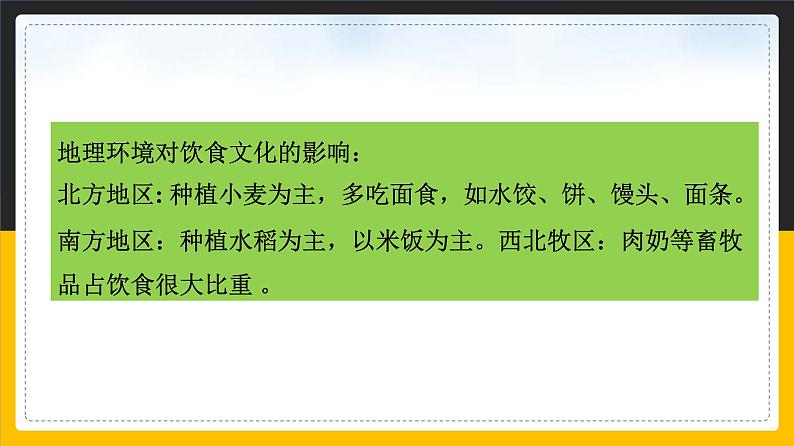 中图版七年级下册 5.1 自然环境对民居、服饰和饮食的影响 课件PPT第5页