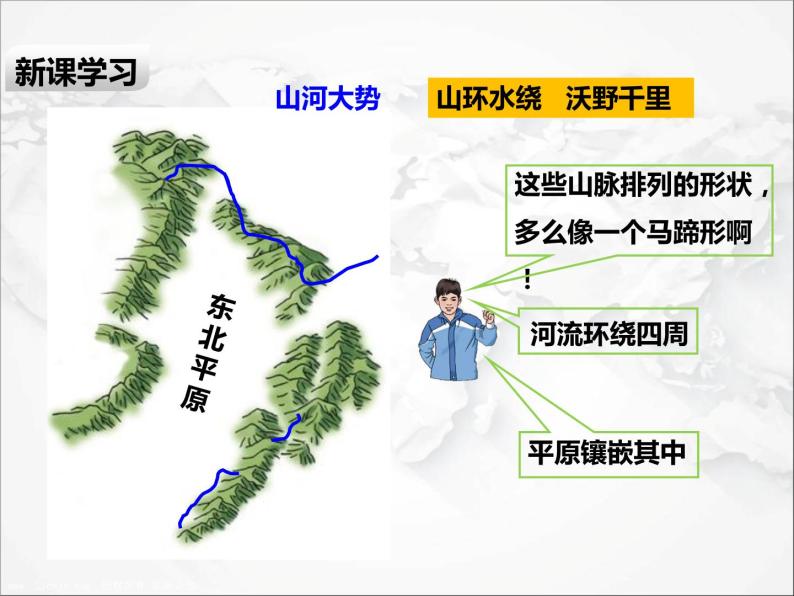 (新课标)八年级下册第二节 "白山黑水"——东北三省示范课课件ppt