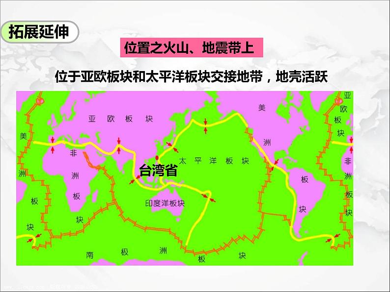 第七章第四节 祖国的神圣领土——台湾省（第1课时）（课件+视频素材）06