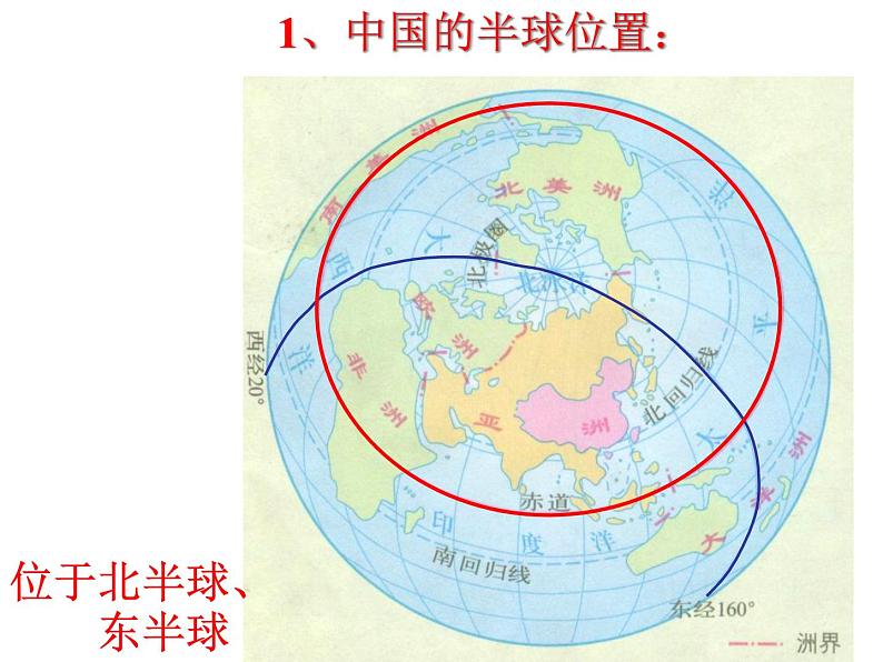 第一章 中国的疆域与人口复习（25张PPT）03