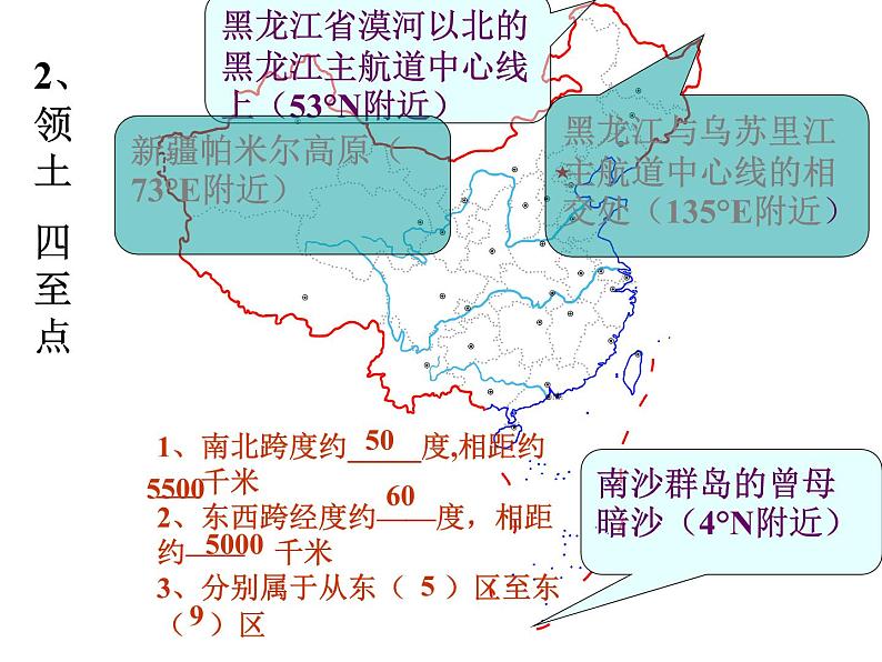 第一章 中国的疆域与人口复习（25张PPT）08