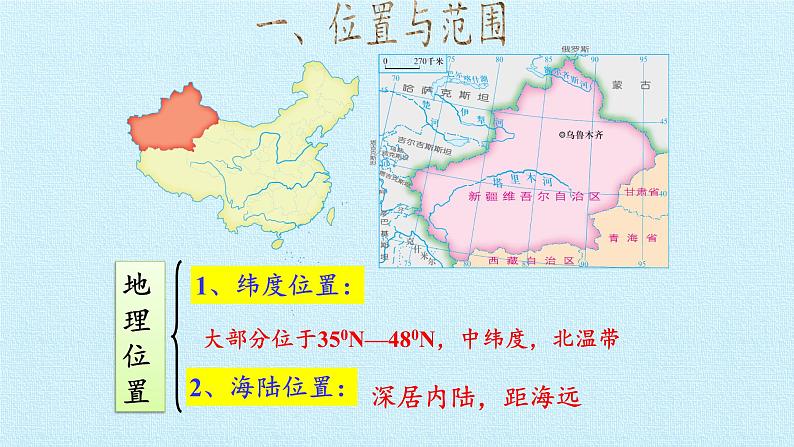 新疆维吾尔自治区的地理概况课件PPT第7页