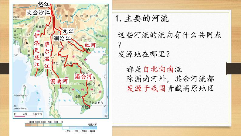 7.2东南亚第二课时课件-2021-2022学年七年级地理下学期人教版第3页