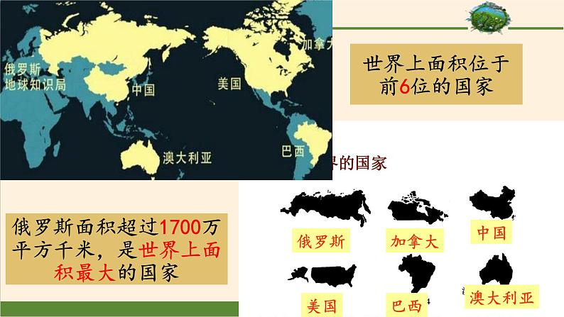 2021-2022学年人教版地理七年级下册第七章第四节《俄罗斯》第一课时课件第6页