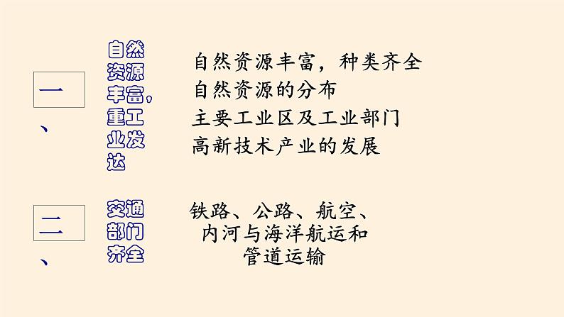 2021-2022学年人教版地理七年级下册第七章第四节《俄罗斯》第二课时课件第2页