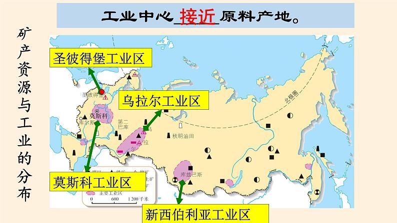 2021-2022学年人教版地理七年级下册第七章第四节《俄罗斯》第二课时课件第7页