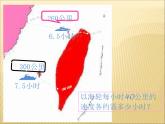 人教版八年级地理下册第7章第4节《祖国的神圣领土——台湾省》教学课件