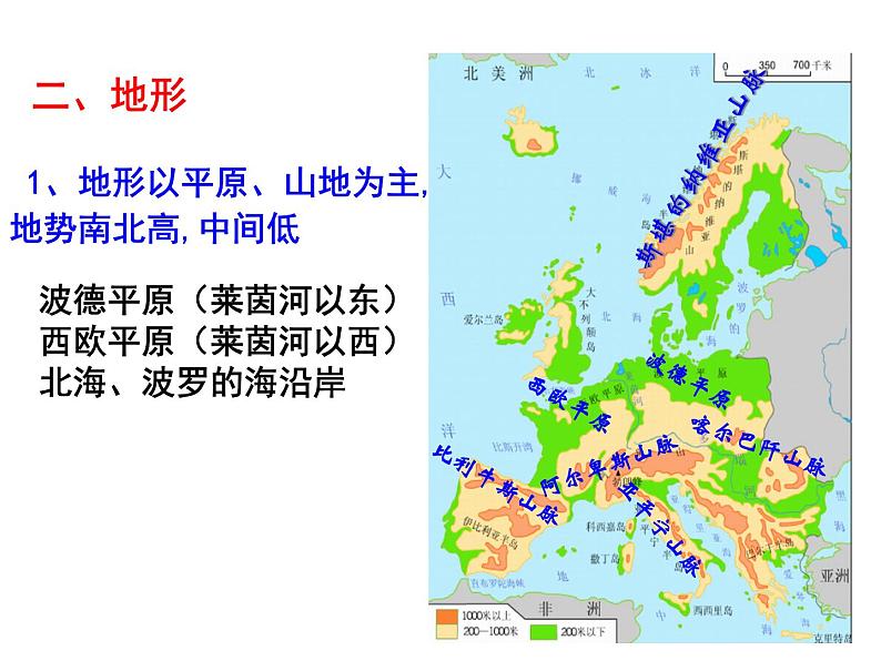 人教版七年级地理下册第8章第2节《欧洲西部》教学课件第6页
