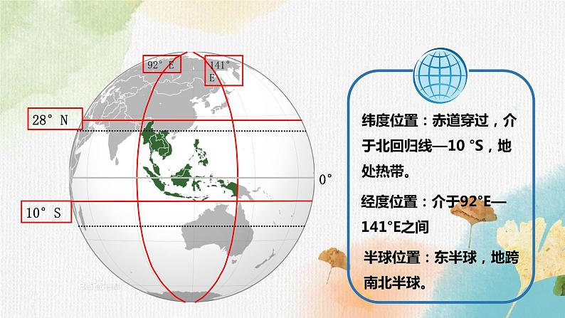 7.2东南亚（课件+教案+练习+导学案）04