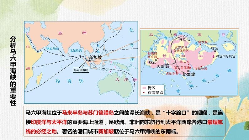 7.2东南亚（课件+教案+练习+导学案）06