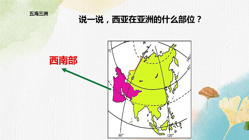 7.4西亚（课件+教案+练习+导学案）03