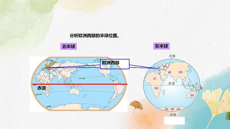 8.2欧洲西部（课件+教案+练习+导学案）03