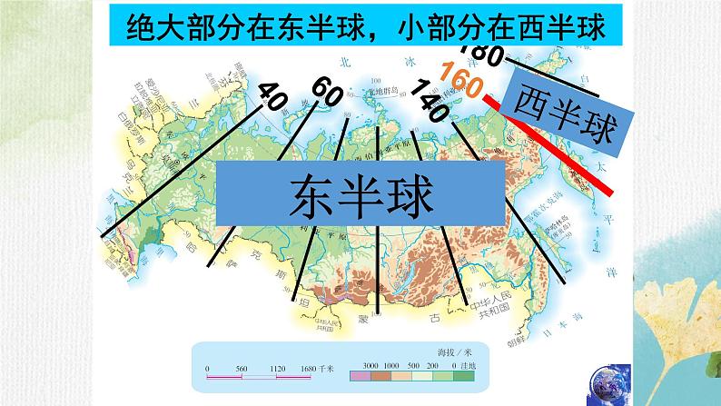 8.3俄罗斯 课件第8页