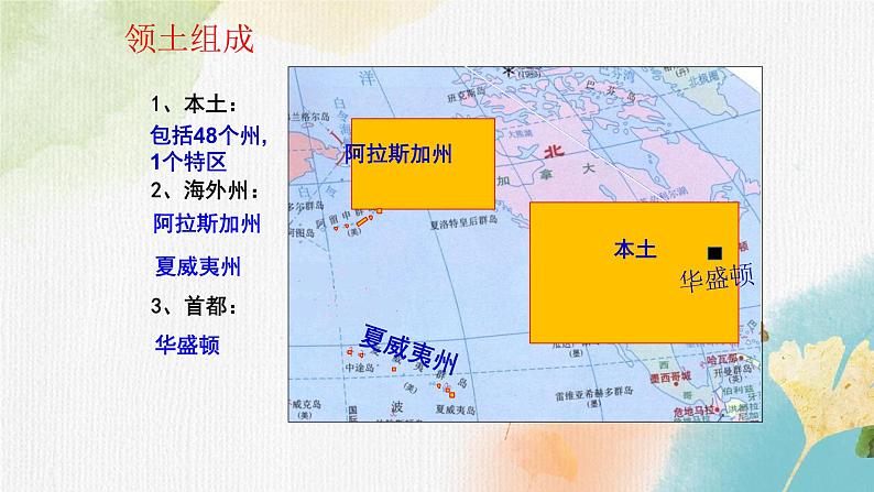 9.2美国（课件+教案+练习+导学案）04