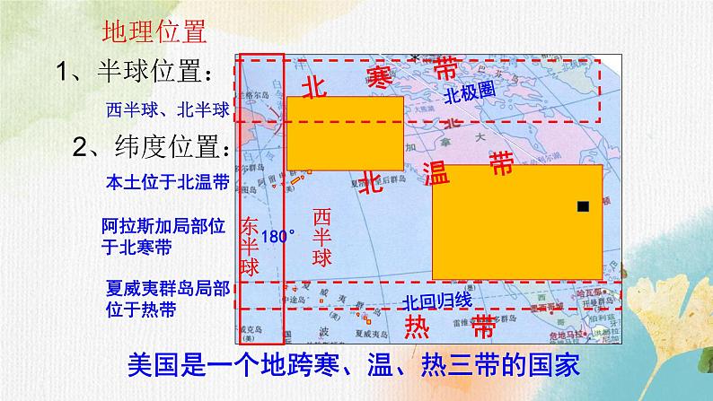 9.2美国（课件+教案+练习+导学案）05