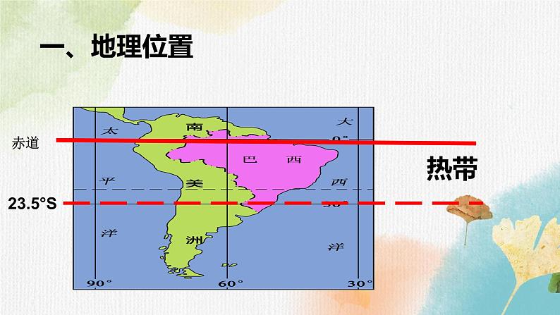 9.3巴西（课件+教案+练习+导学案）06