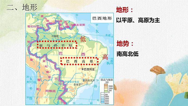 9.3巴西（课件+教案+练习+导学案）08