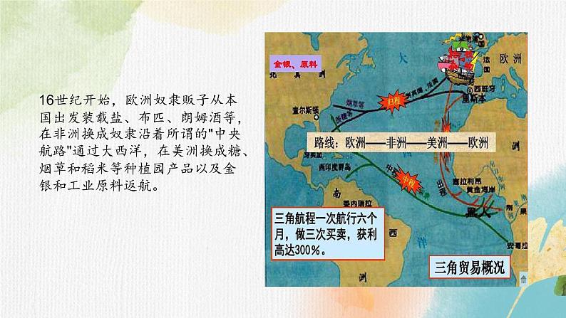 10.2撒哈拉以南非洲（课件+教案+练习+导学案）05