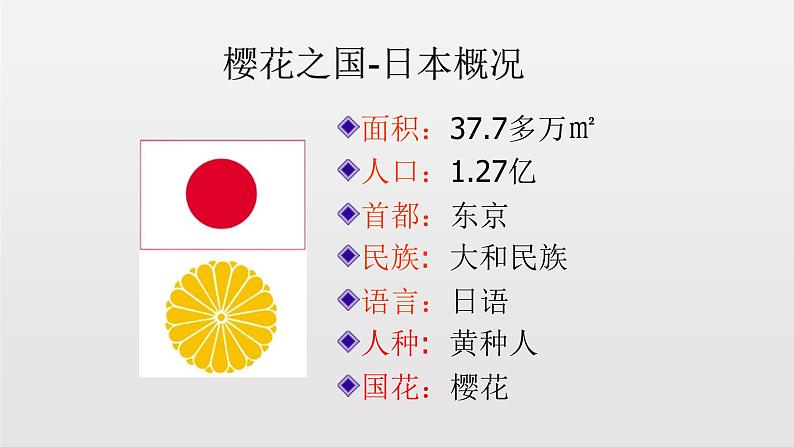 7.5日本（课件+教案+练习+学案）04