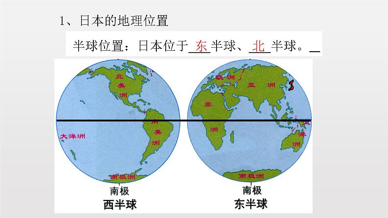 7.5日本（课件+教案+练习+学案）05