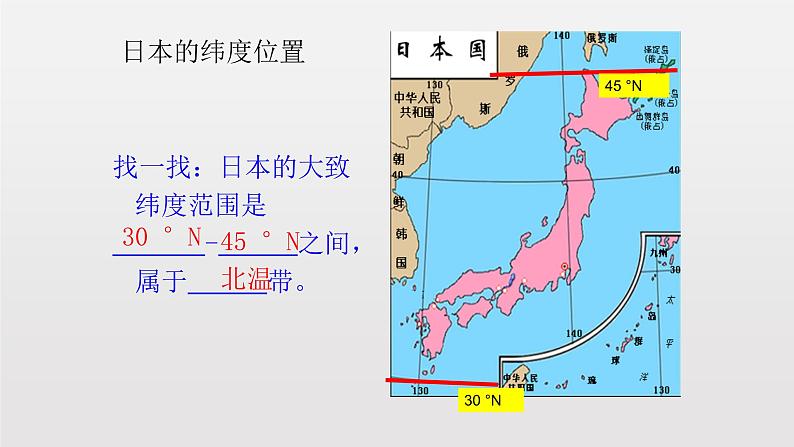 7.5日本（课件+教案+练习+学案）06