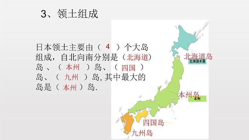 7.5日本（课件+教案+练习+学案）08