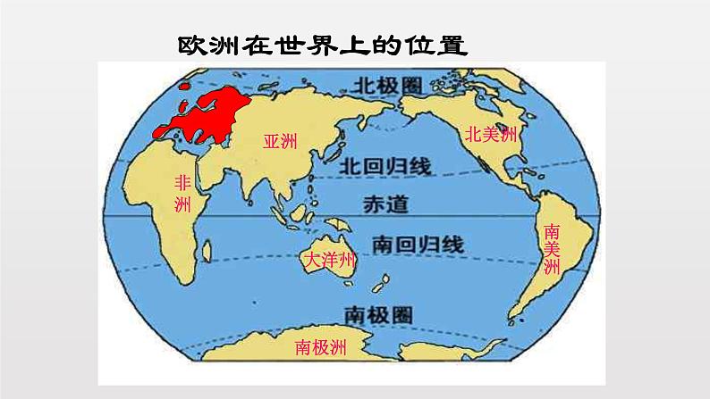 8.1 欧洲概述 课件第2页