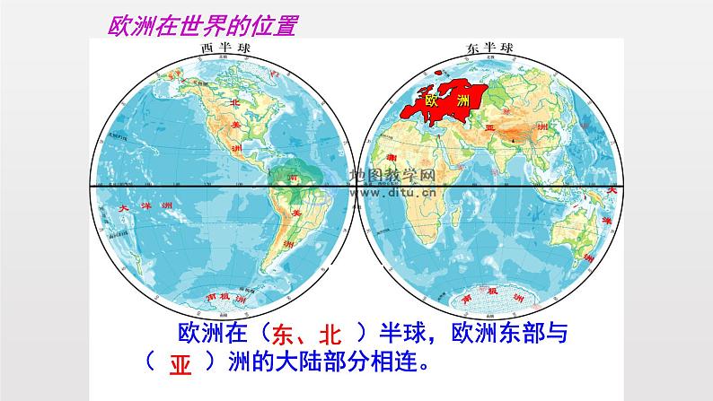 8.1 欧洲概述 课件第3页