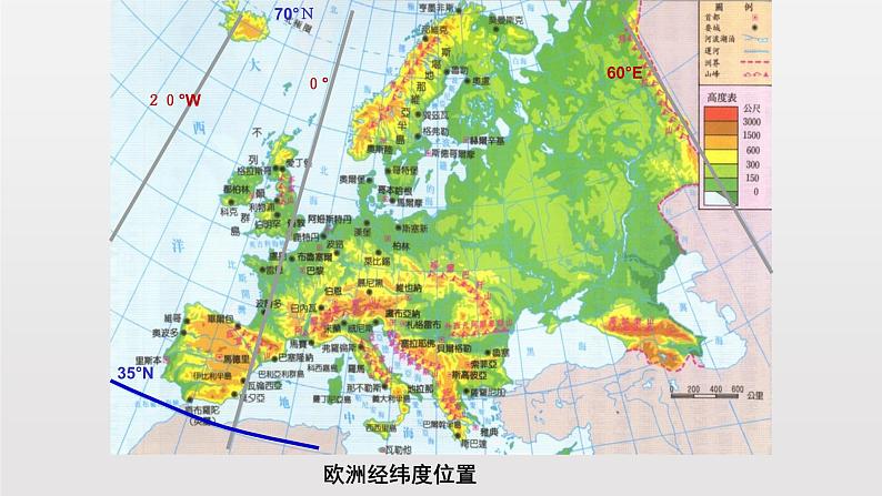 8.1 欧洲概述 课件第4页