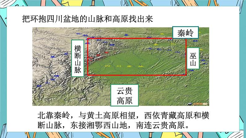 7.3 四川盆地 课件第6页