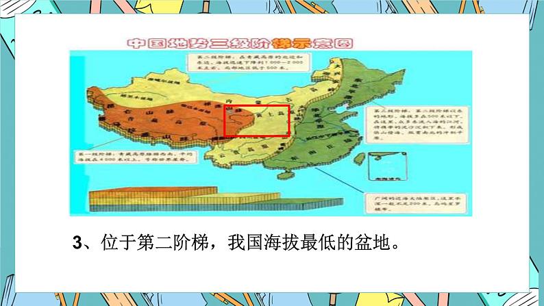 7.3 四川盆地 课件第7页