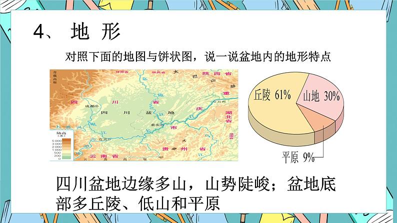 7.3 四川盆地 课件第8页