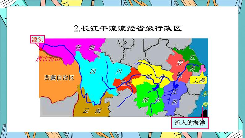 7.2 长江流域（课件+教案+练习+学案）04