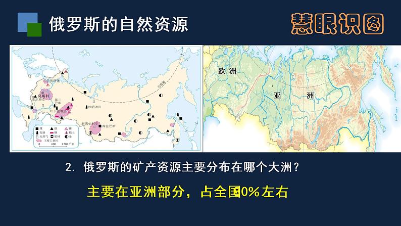 人教版七年级地理下册《俄罗斯（二）》公开课PPT课件第4页