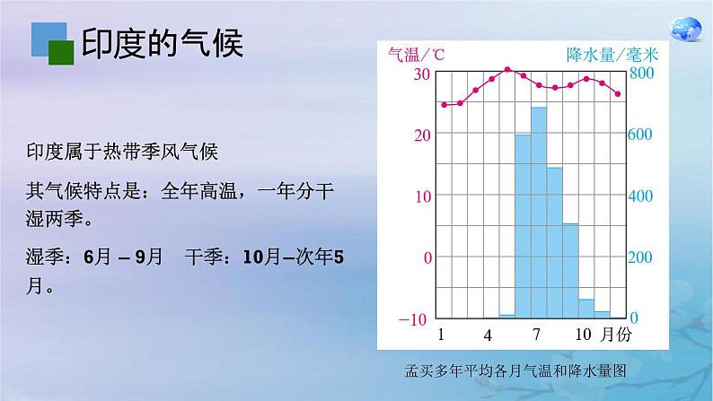 人教版七年级地理下册《印度》（第2课时）公开课PPT课件第4页