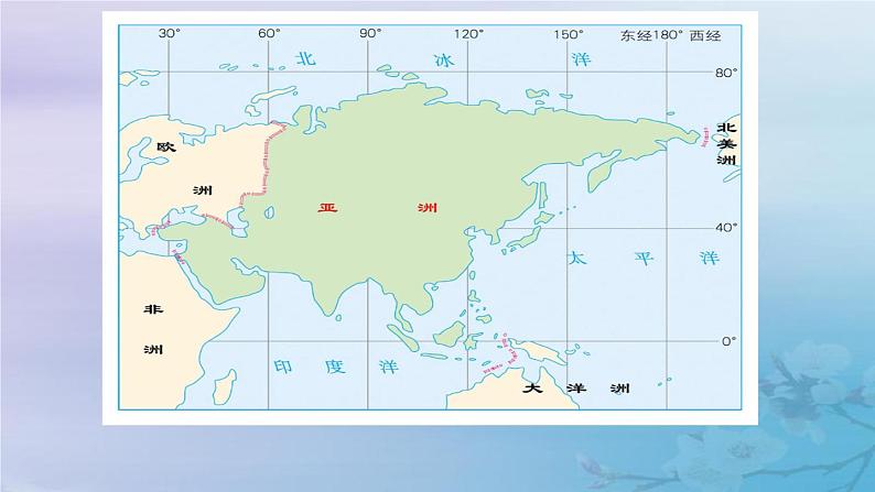 人教版七年级地理下册《位置和范围》（第一节）公开课PPT课件06