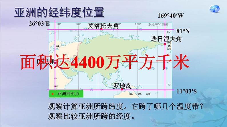 人教版七年级地理下册《位置和范围》（第一节）公开课PPT课件08