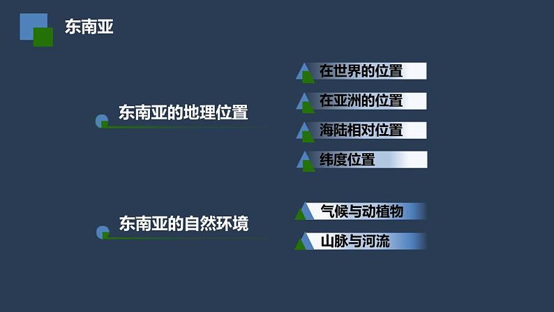 人教版七年级地理下册《地理位置和自然环境》（第二节 ）公开课PPT课件第3页