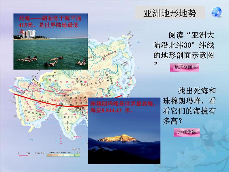 人教版七年级地理下册《自然环境》（第二节）公开课PPT课件第7页