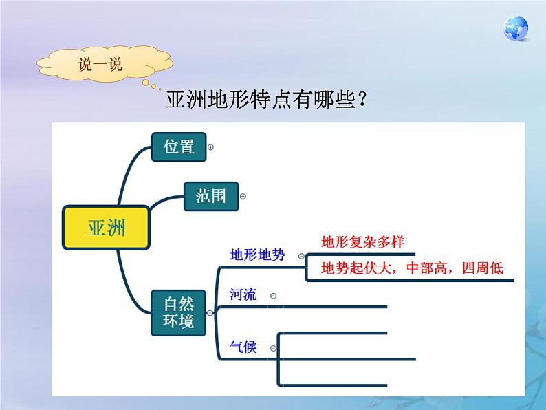 人教版七年级地理下册《自然环境》（第二节）公开课PPT课件第8页