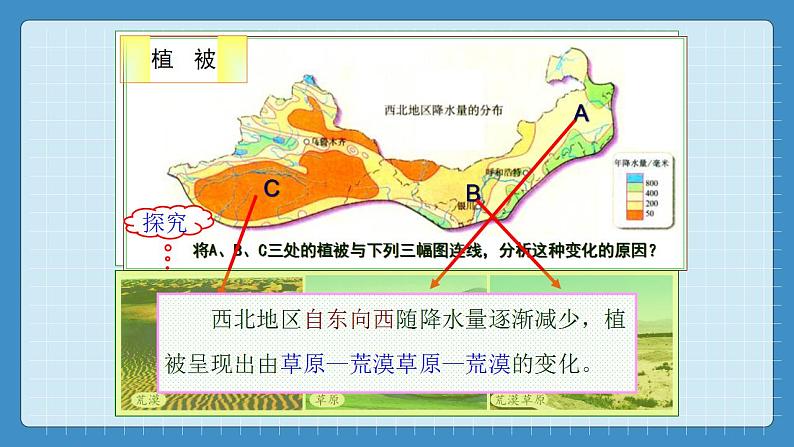 5.3  西北地区和青藏地区（课件+教学设计+练习+学案）07