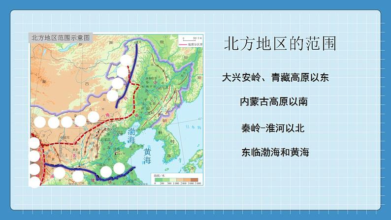 6.1  自然特征与农业（课件+教学设计+练习+学案）07