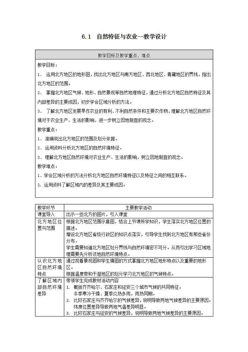 6.1  自然特征与农业（课件+教学设计+练习+学案）01