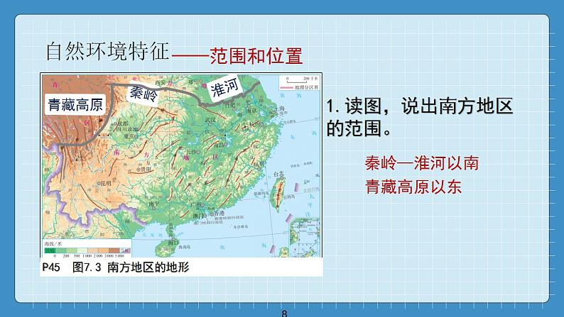 7.1  自然特征与农业（课件+教学设计+练习+学案）08